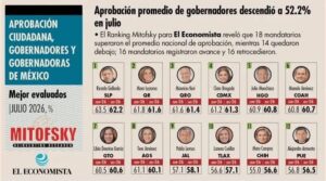 Gobierno del Estado de San Luis Potosí #SanLuisPotosí San Luis Potosí #SLP SLP #RicardoGallardo Ricardo Gallardo #Potosísinlimites Potosí sin Limites #MITOFSKY MITOFSKY